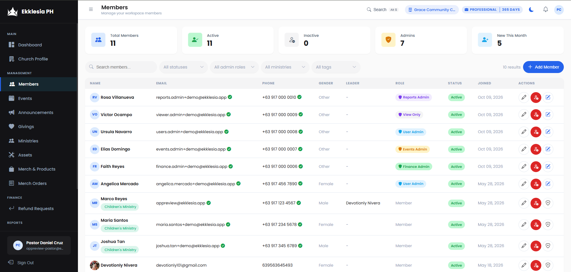 Member records in the admin panel